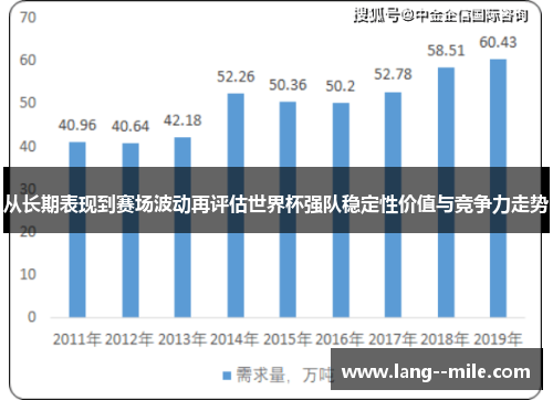 从长期表现到赛场波动再评估世界杯强队稳定性价值与竞争力走势