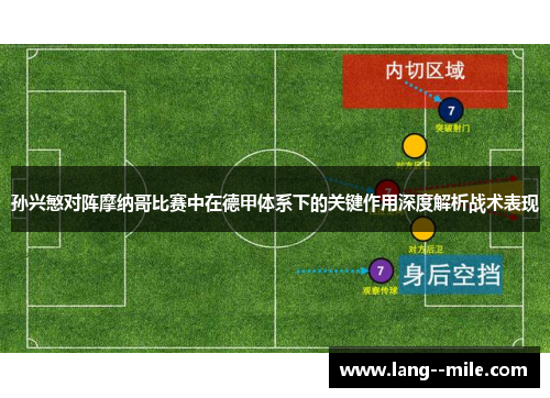 孙兴慜对阵摩纳哥比赛中在德甲体系下的关键作用深度解析战术表现