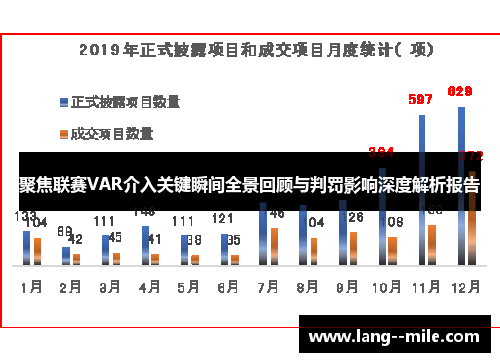 聚焦联赛VAR介入关键瞬间全景回顾与判罚影响深度解析报告