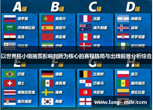 以世界杯小组抽签影响判断为核心的赛程格局与出线前景分析综合